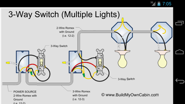 Wiring Household Schematics Free Download Wiring Diagram
